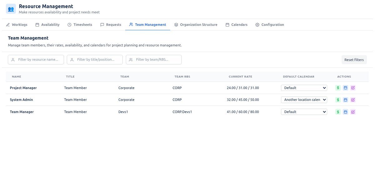 Team Management — table and filters