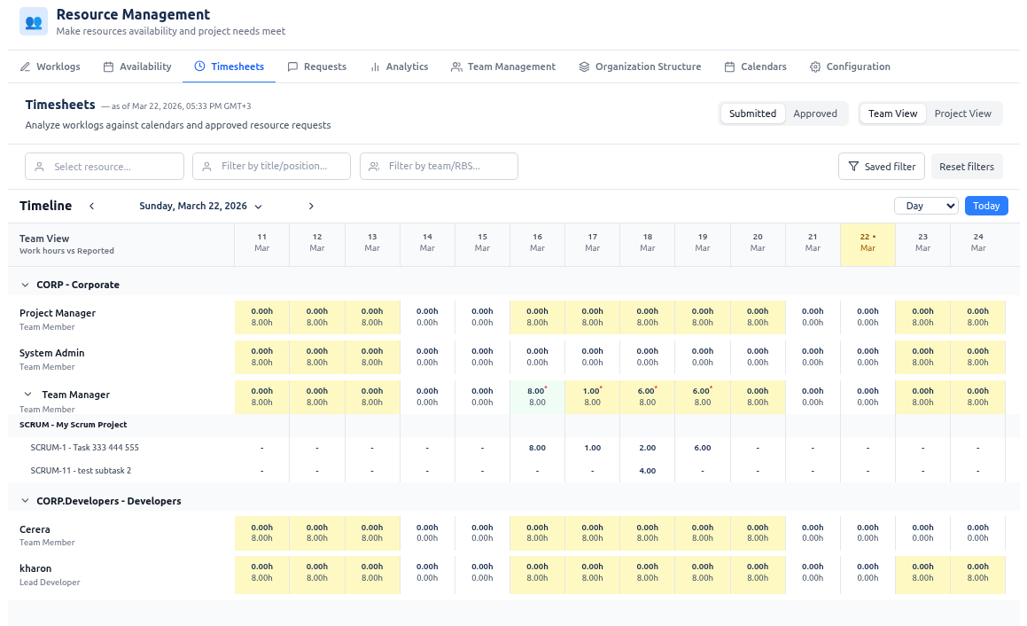 Timesheets: variaciones