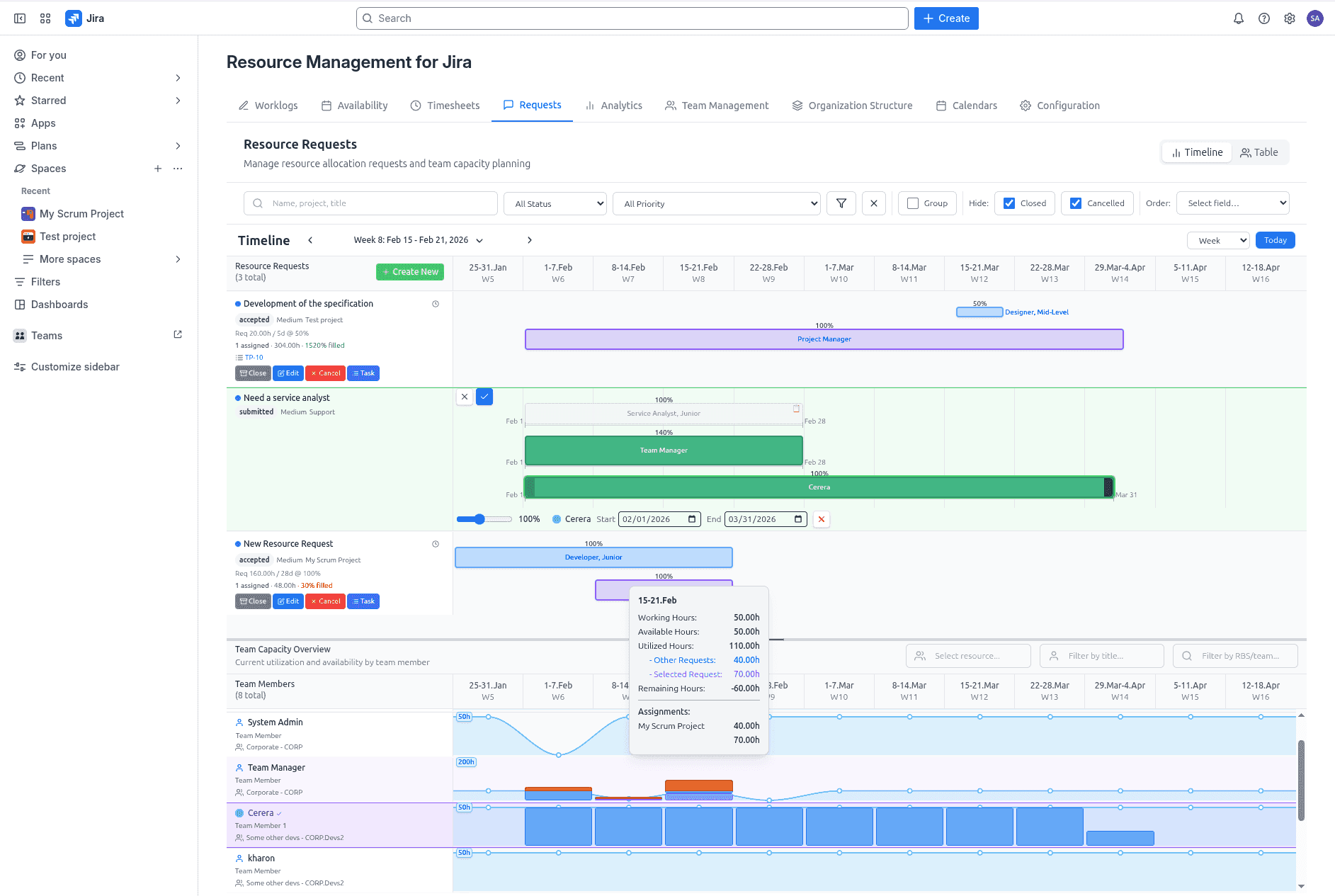 Resource Requests timeline with team capacity overview inside Jira